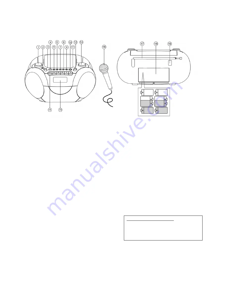 SOUNDMASTER SCD5350BL Manual Download Page 20