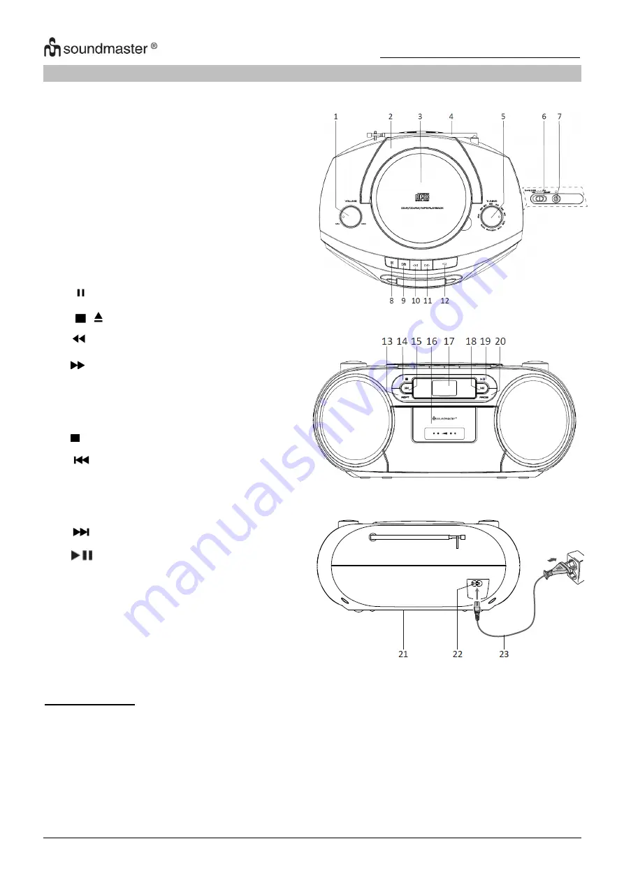 SOUNDMASTER SCD5410 Скачать руководство пользователя страница 3