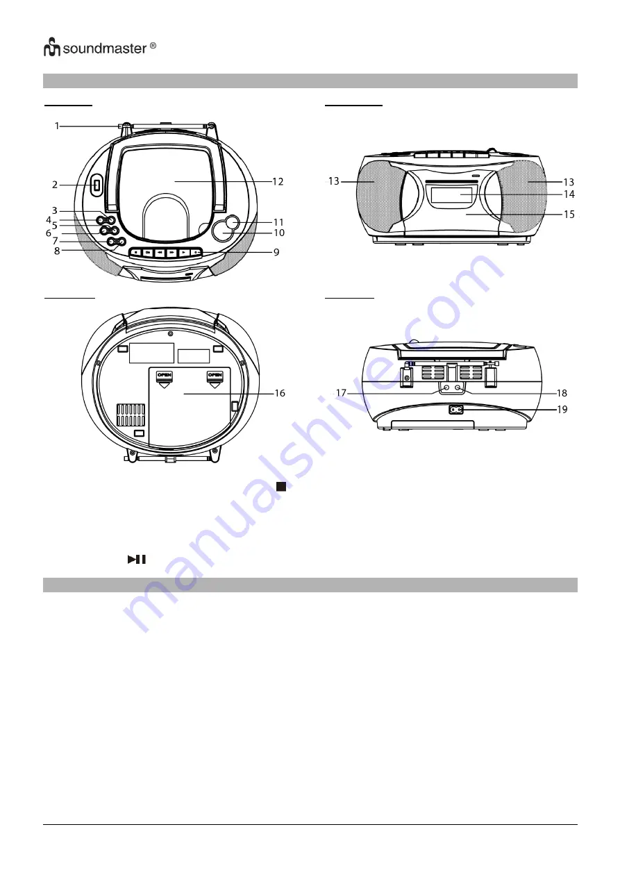 SOUNDMASTER SCD5750 Instruction Manual Download Page 3