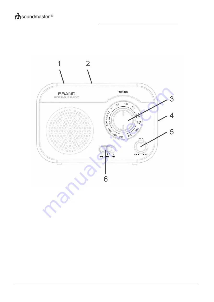 SOUNDMASTER TR410 Instruction Manual Download Page 15