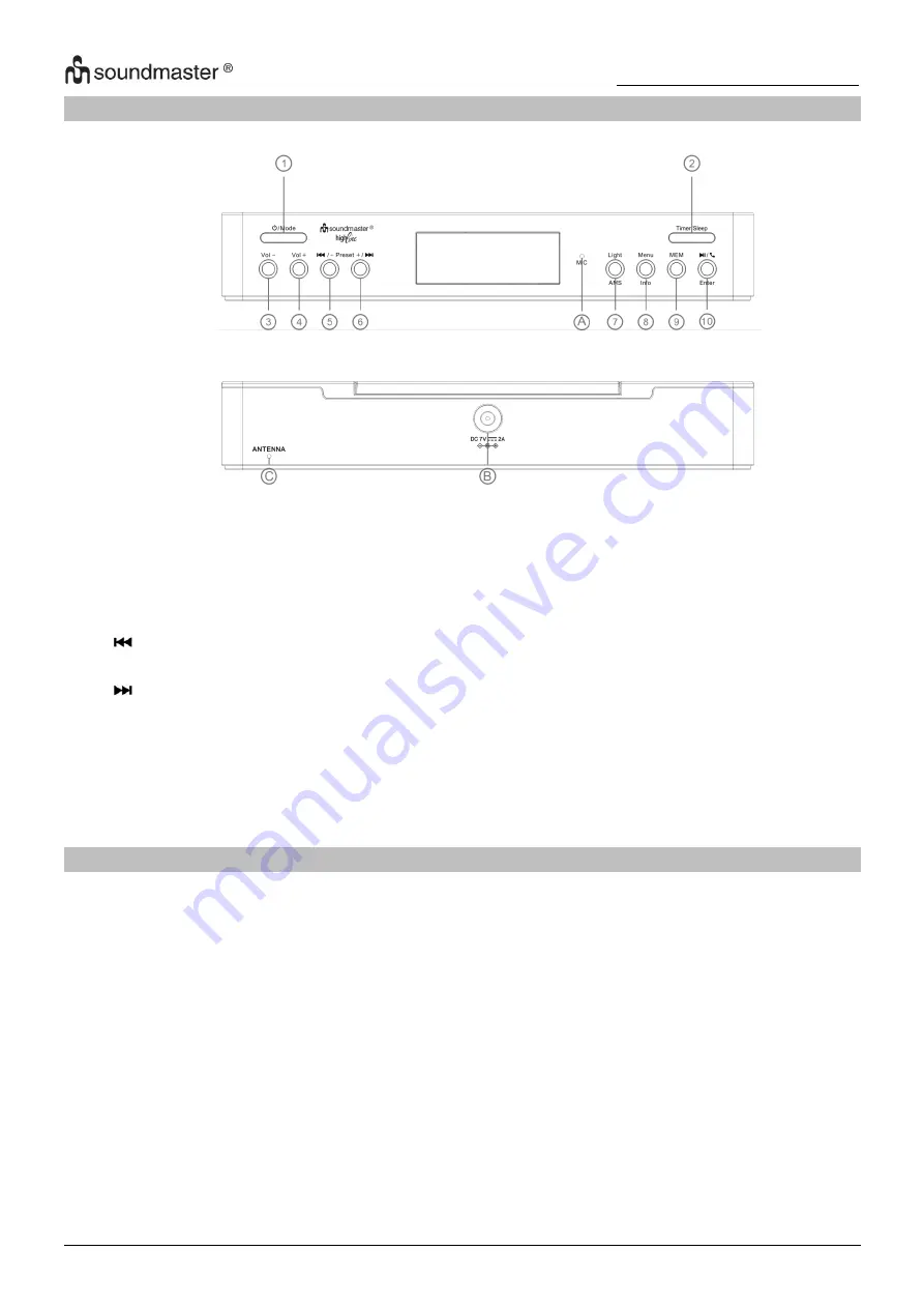 SOUNDMASTER UR2045 Скачать руководство пользователя страница 39