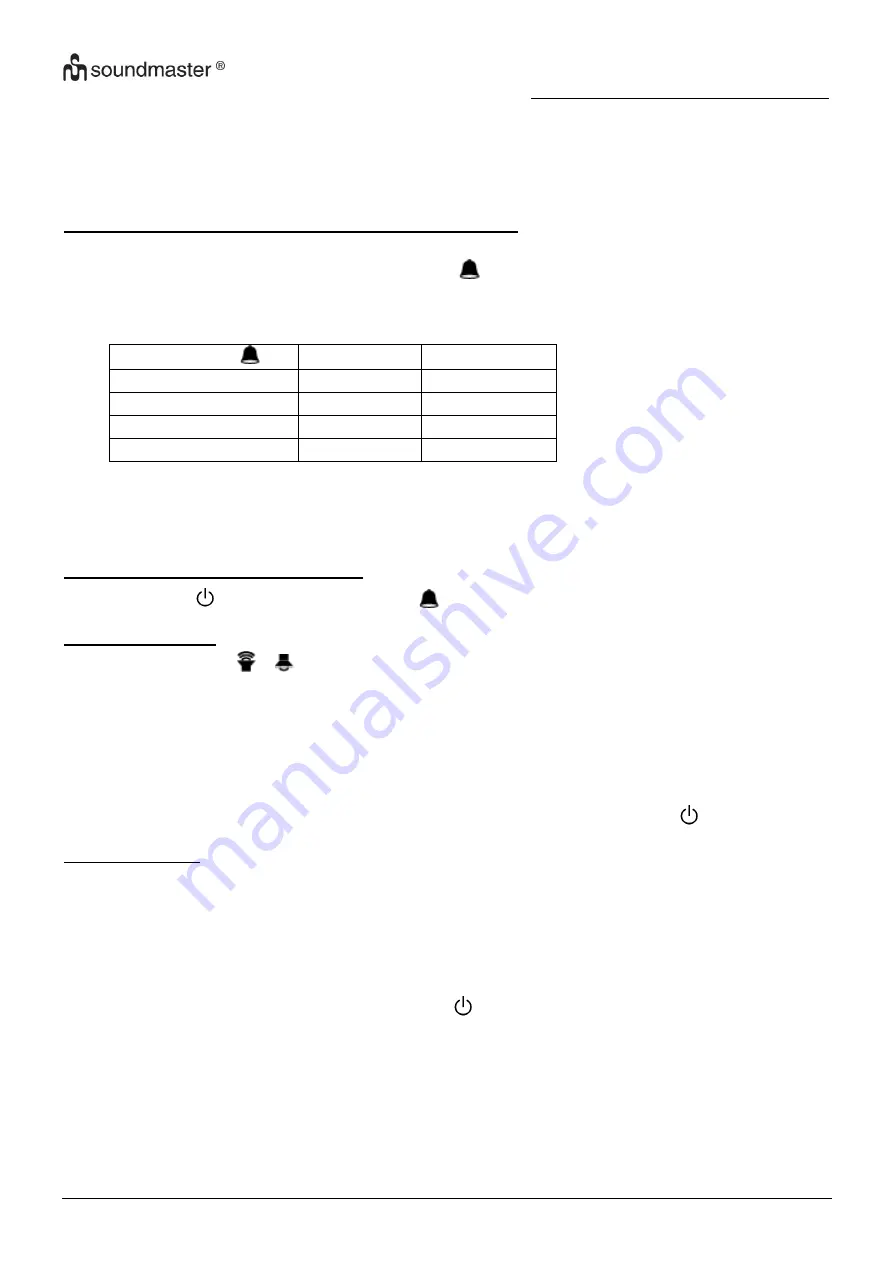 SOUNDMASTER UR210 Manual Download Page 56