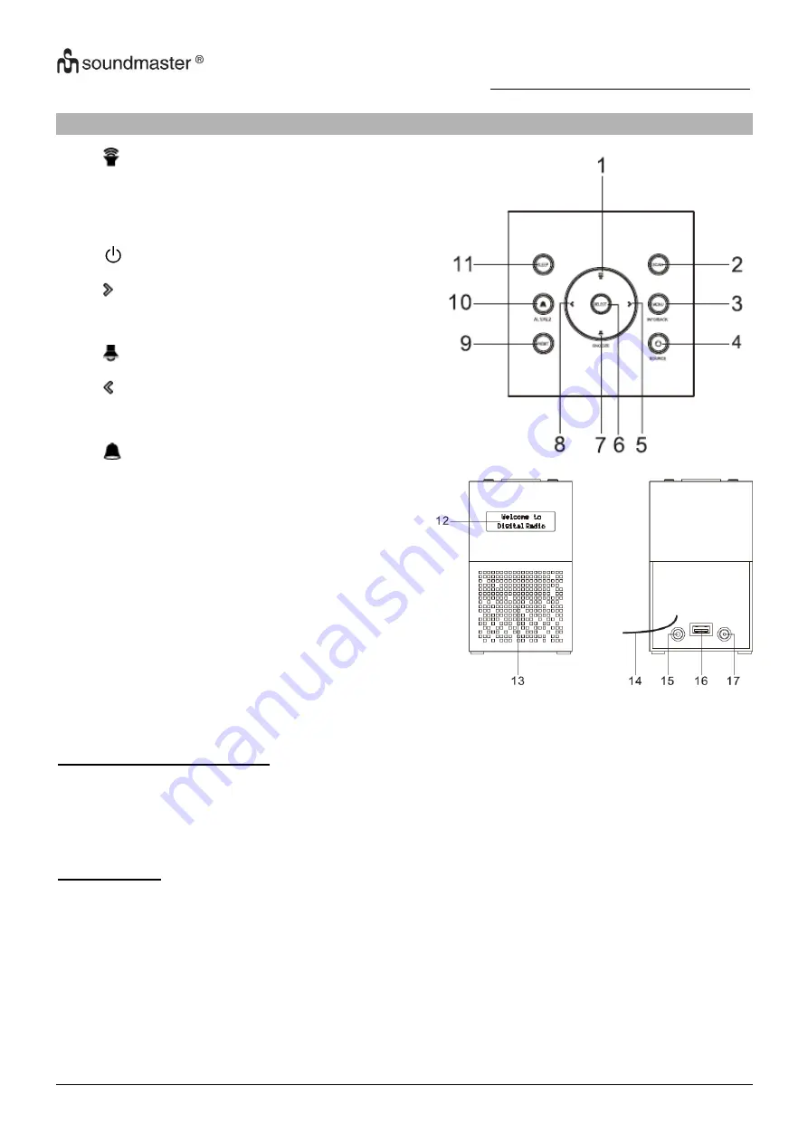 SOUNDMASTER UR210 Manual Download Page 61