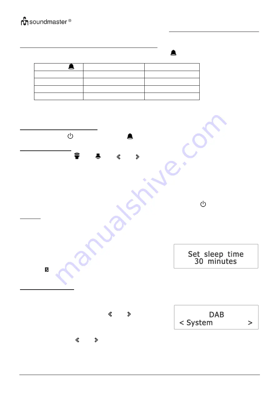 SOUNDMASTER UR210 Manual Download Page 103