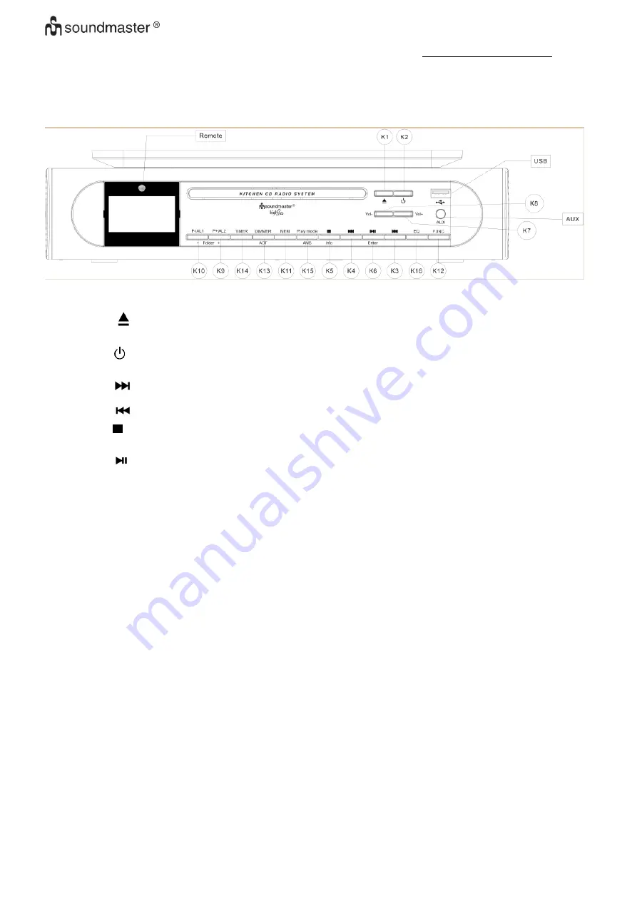 SOUNDMASTER UR2170 Скачать руководство пользователя страница 78