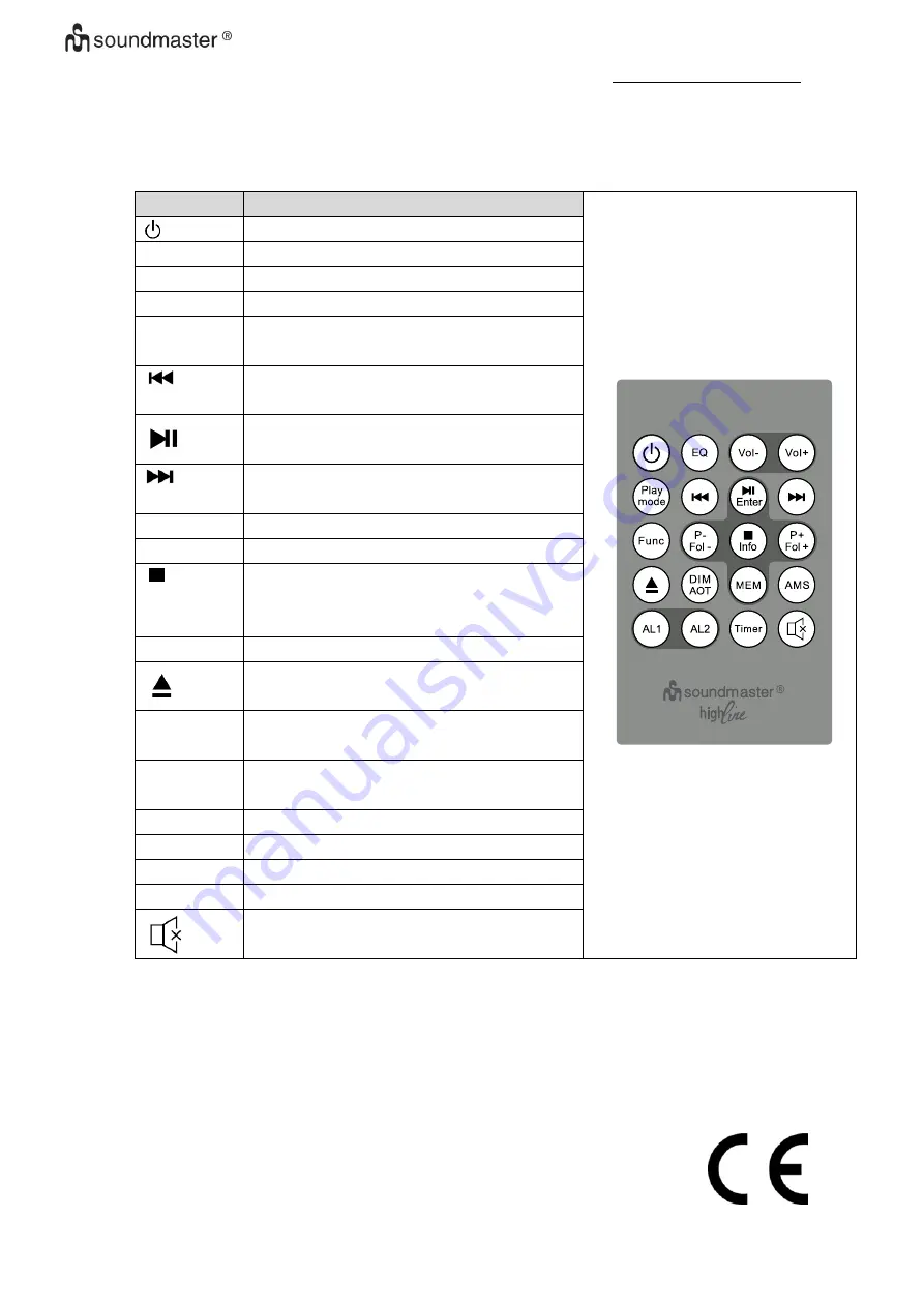 SOUNDMASTER UR2170 Скачать руководство пользователя страница 90