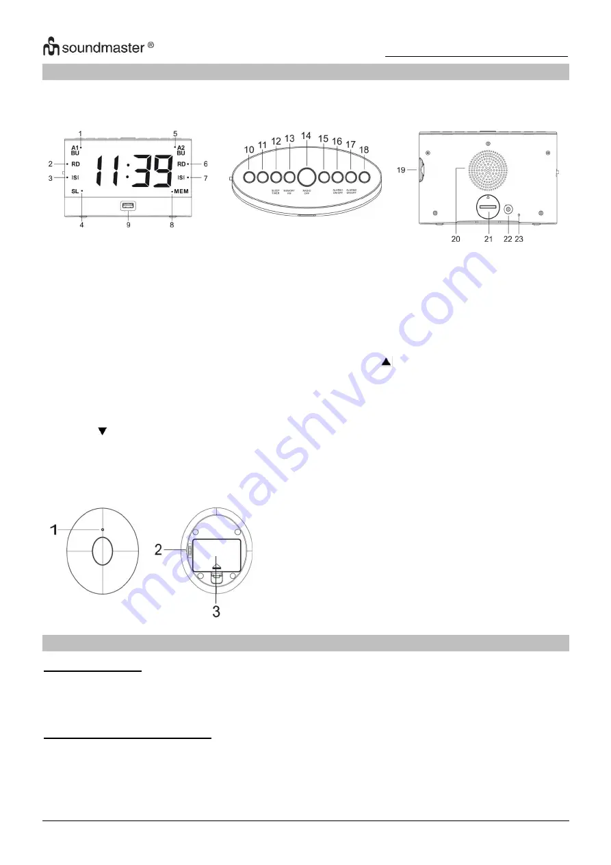 SOUNDMASTER UR580 Скачать руководство пользователя страница 3