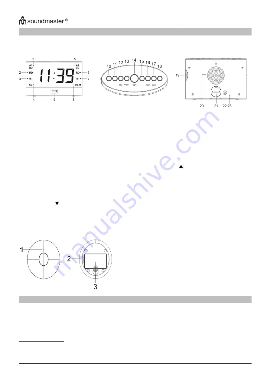 SOUNDMASTER UR580 Instruction Manual Download Page 25