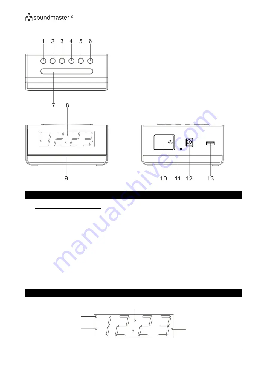 SOUNDMASTER UR8100 Manual Download Page 28