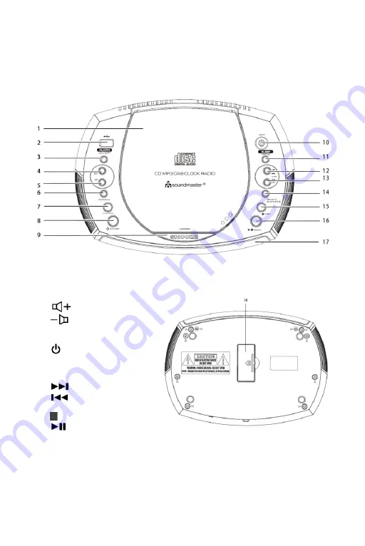 SOUNDMASTER URD470SW Manual Download Page 1