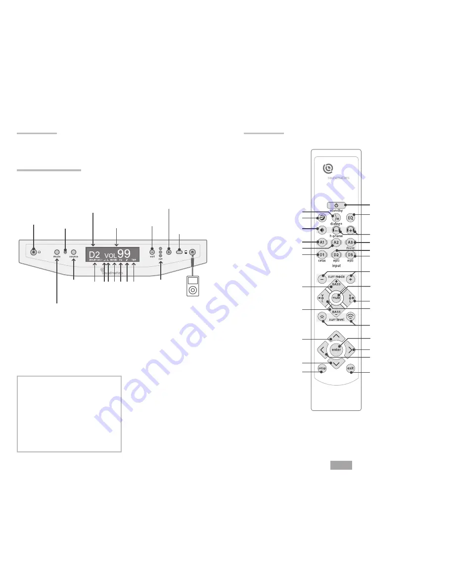 Soundmatters SLIMstage 30 Operation Manual Download Page 12