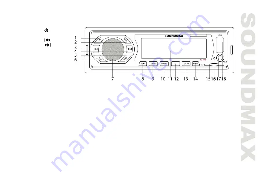 SoundMax SM-CCR3073F Скачать руководство пользователя страница 21