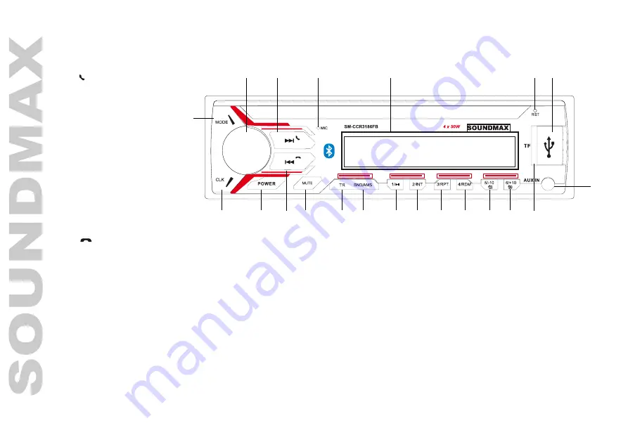 SoundMax SM-CCR3186FB Instruction Manual Download Page 8