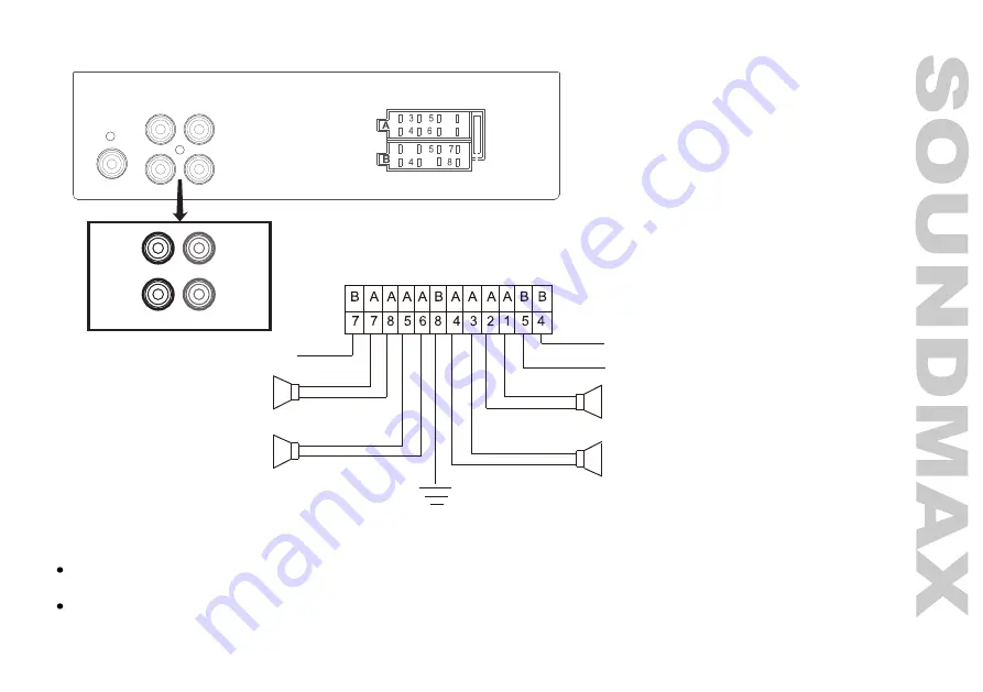 SoundMax SM-CCR3186FB Instruction Manual Download Page 21