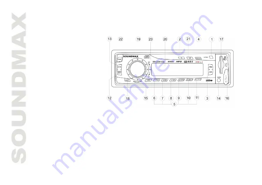 SoundMax SM-CDM1032 Instruction Manual Download Page 8