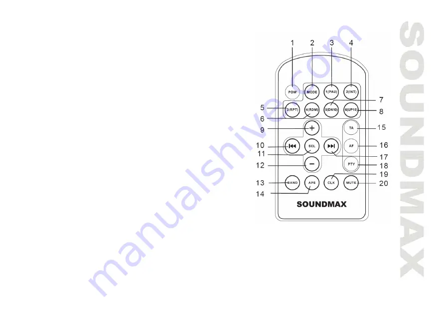 SoundMax SM-CDM1032 Скачать руководство пользователя страница 11