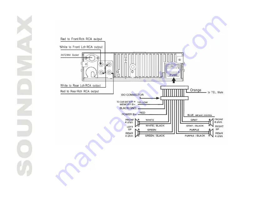 SoundMax SM-CDM1040 Скачать руководство пользователя страница 8