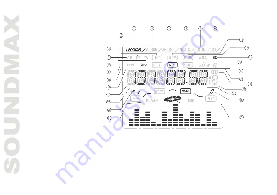 SoundMax SM-CDM1046 Скачать руководство пользователя страница 14