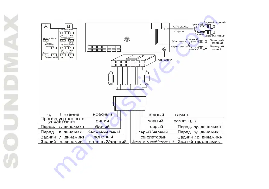 SoundMax SM-CDM1046 Скачать руководство пользователя страница 34