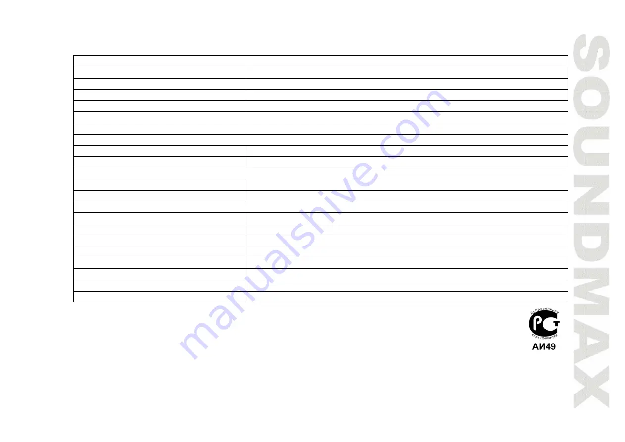 SoundMax SM-CMD3001 Instruction Manual Download Page 53