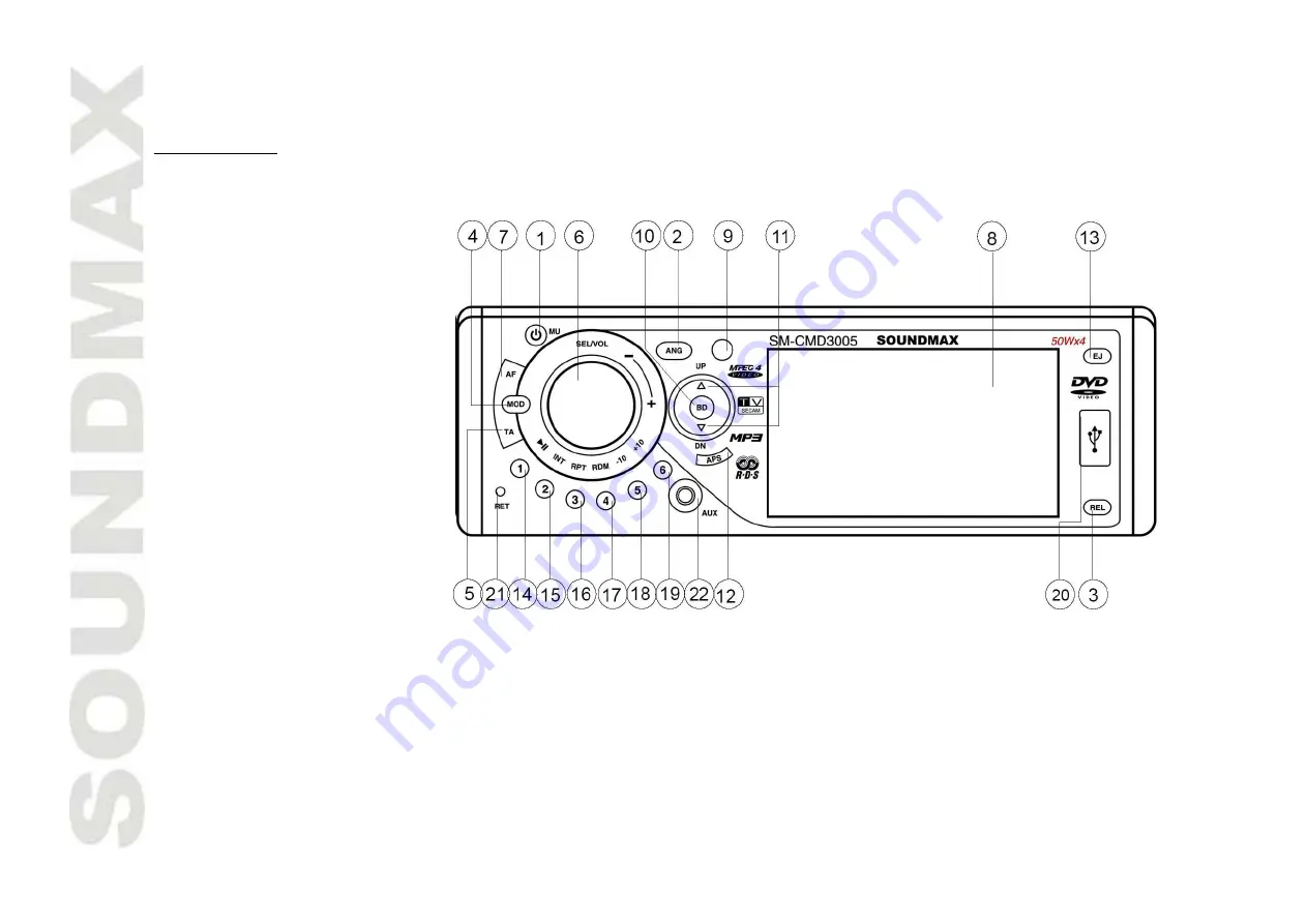 SoundMax SM-CMD3005 Instruction Manual Download Page 8