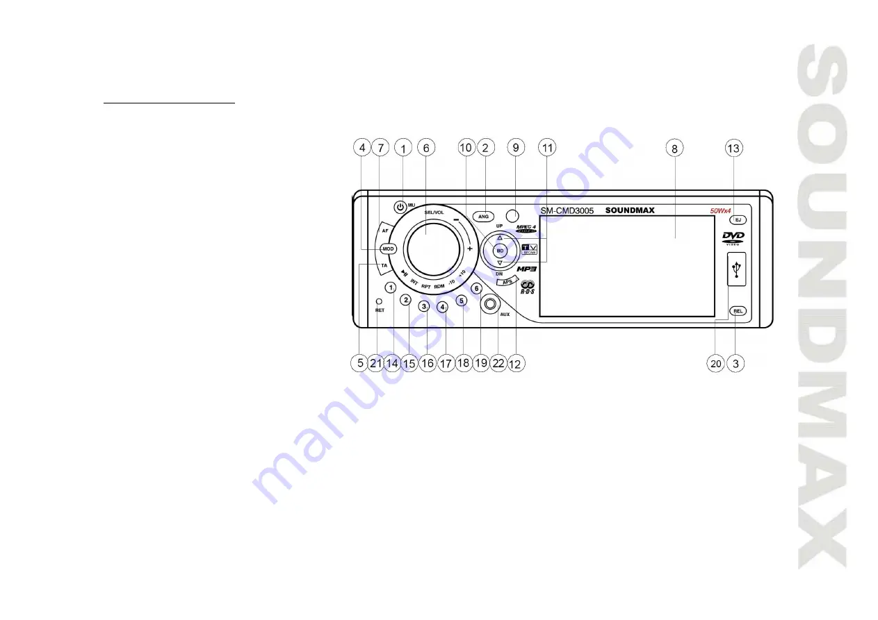 SoundMax SM-CMD3005 Instruction Manual Download Page 39