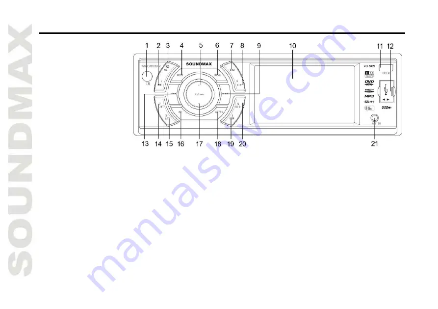 SoundMax SM-CMD3012 Скачать руководство пользователя страница 10