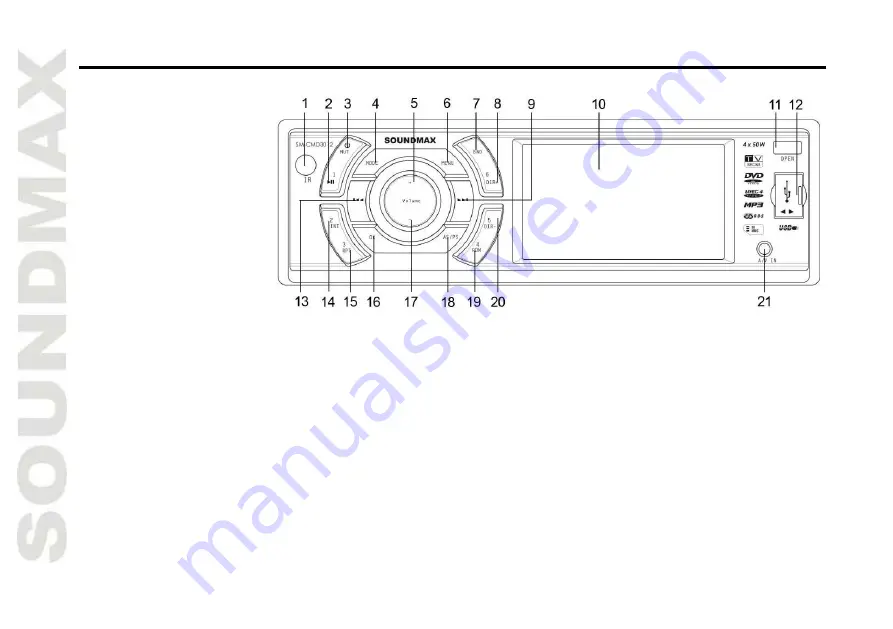 SoundMax SM-CMD3012 Instruction Manual Download Page 43