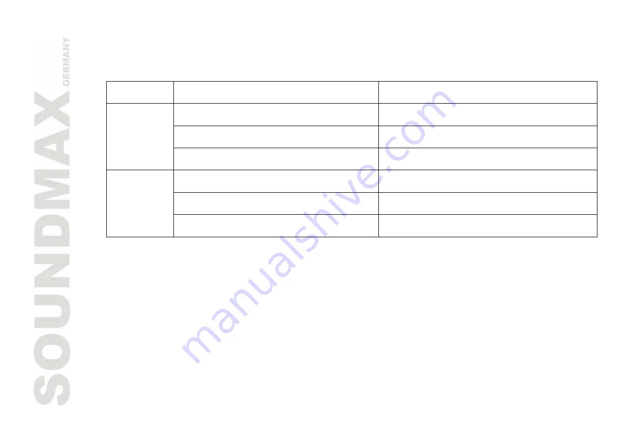 SoundMax SM-CSE403 Скачать руководство пользователя страница 6