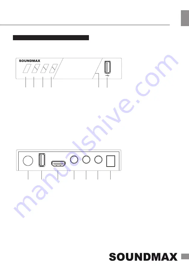 SoundMax SM-DVBT280 Скачать руководство пользователя страница 6