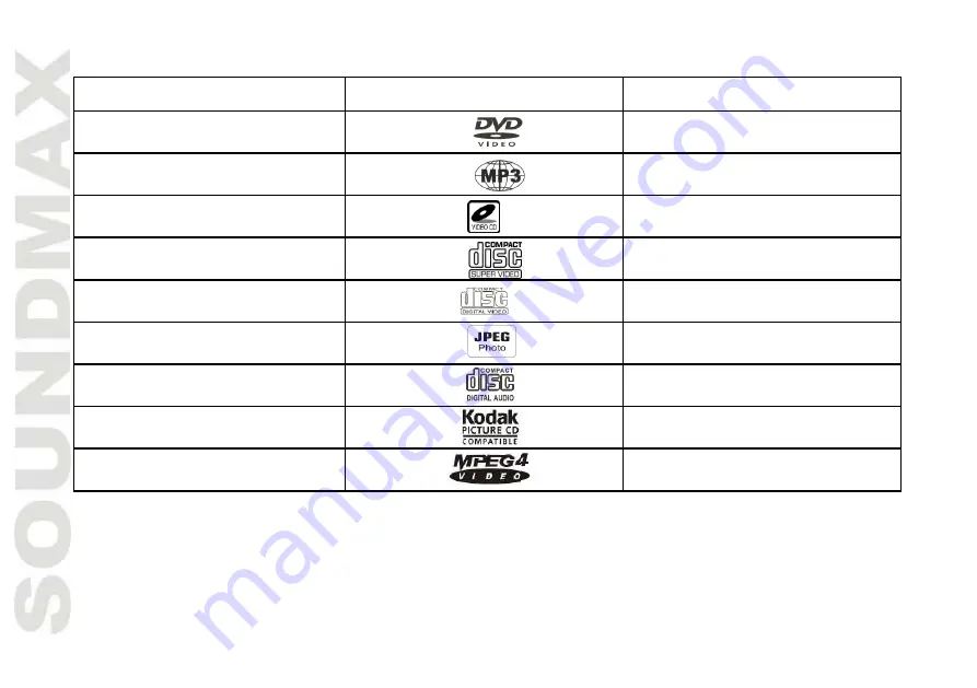 SoundMax SM- MSD11 Скачать руководство пользователя страница 26