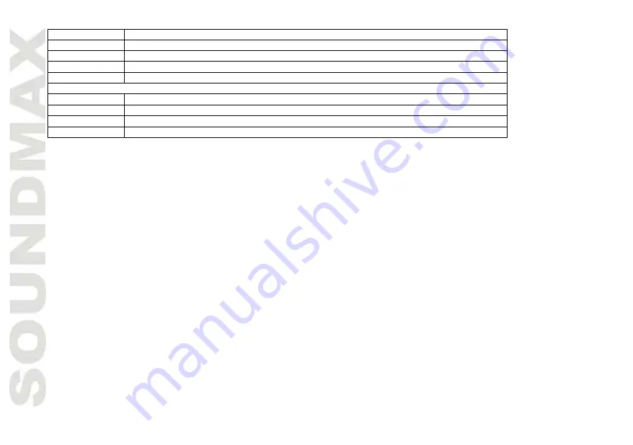 SoundMax SM- MSD11 Instruction Manual Download Page 40