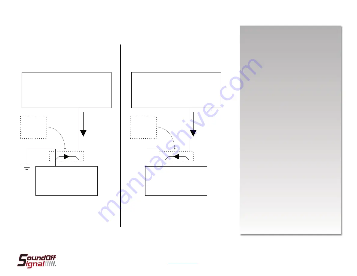 Soundoff Signal Blueprint 500 Series Скачать руководство пользователя страница 14