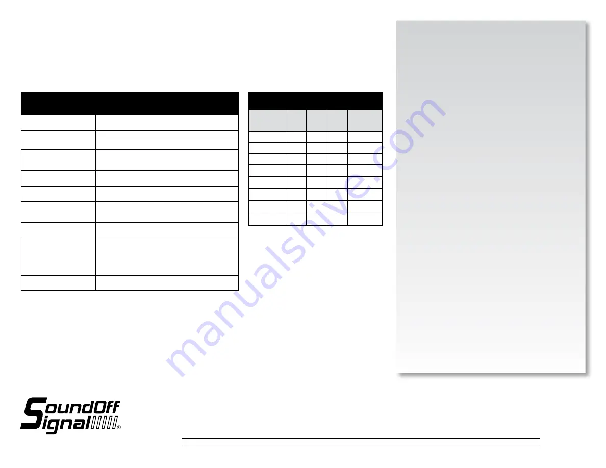 Soundoff Signal BOLT2 Скачать руководство пользователя страница 2