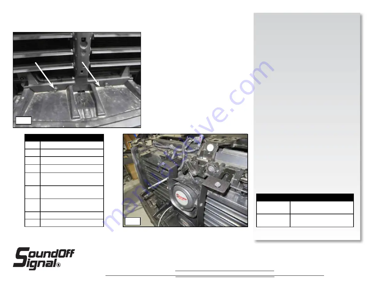 Soundoff Signal ETSS100NBKTH Quick Start Manual Download Page 2