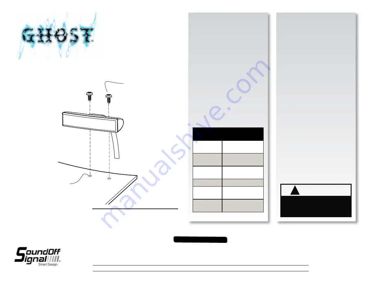 Soundoff Signal GHOST EGHST4 B-12 Series Quick Start Manual Download Page 1