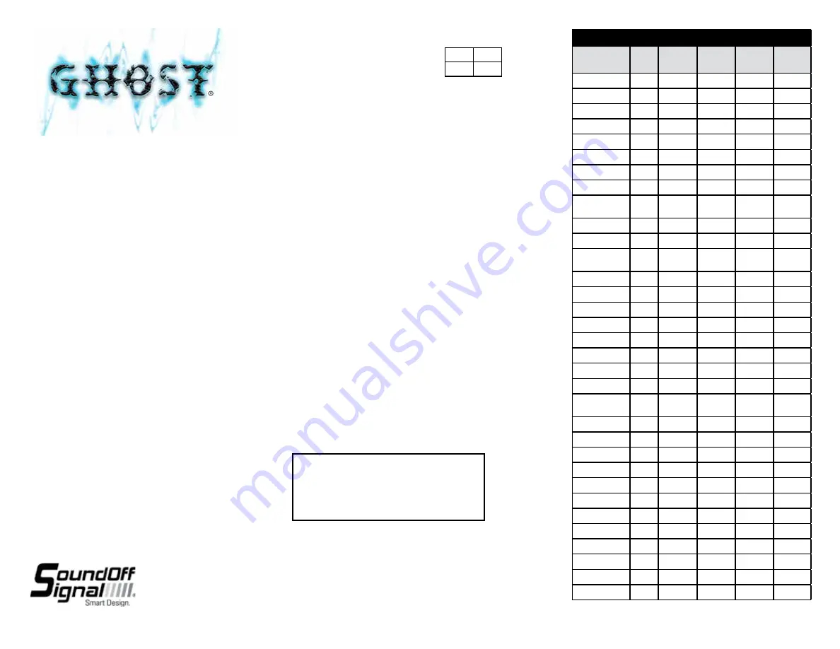 Soundoff Signal GHOST EGHST4 B Series Quick Start Manual Download Page 2