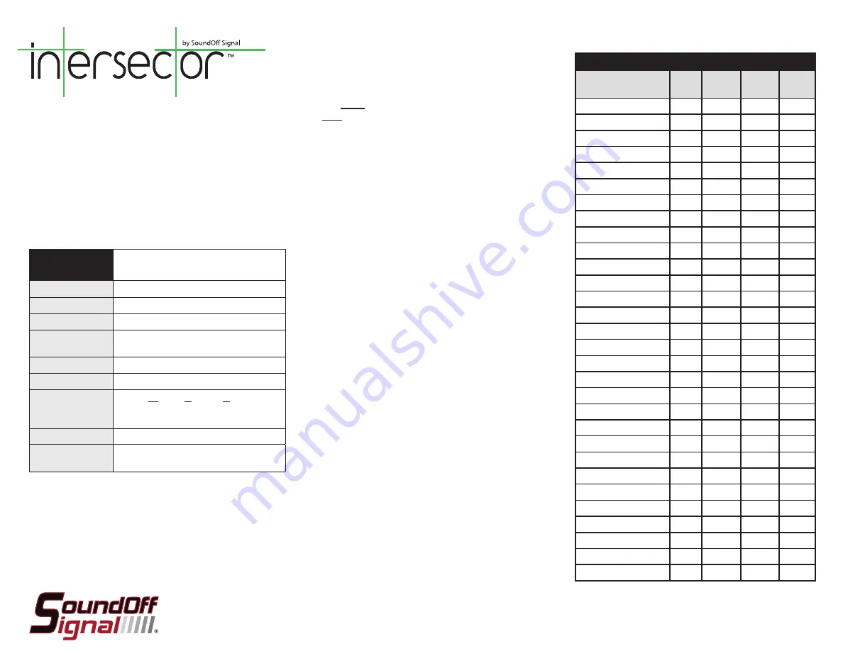 Soundoff Signal Intersector ENT3 3 Series Manual Download Page 2