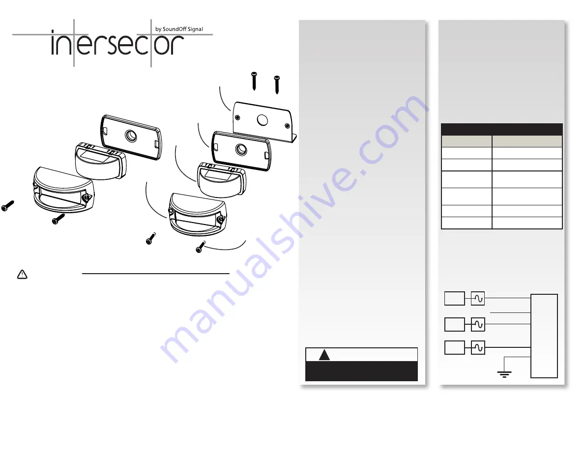 Soundoff Signal Intersector ENT3 3 Series Manual Download Page 3