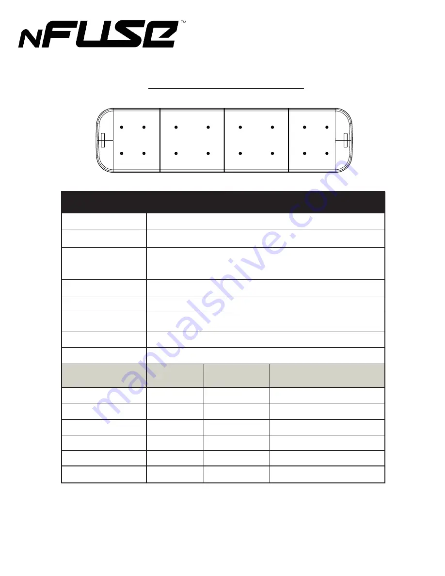 Soundoff Signal nFUSE Manual Download Page 2