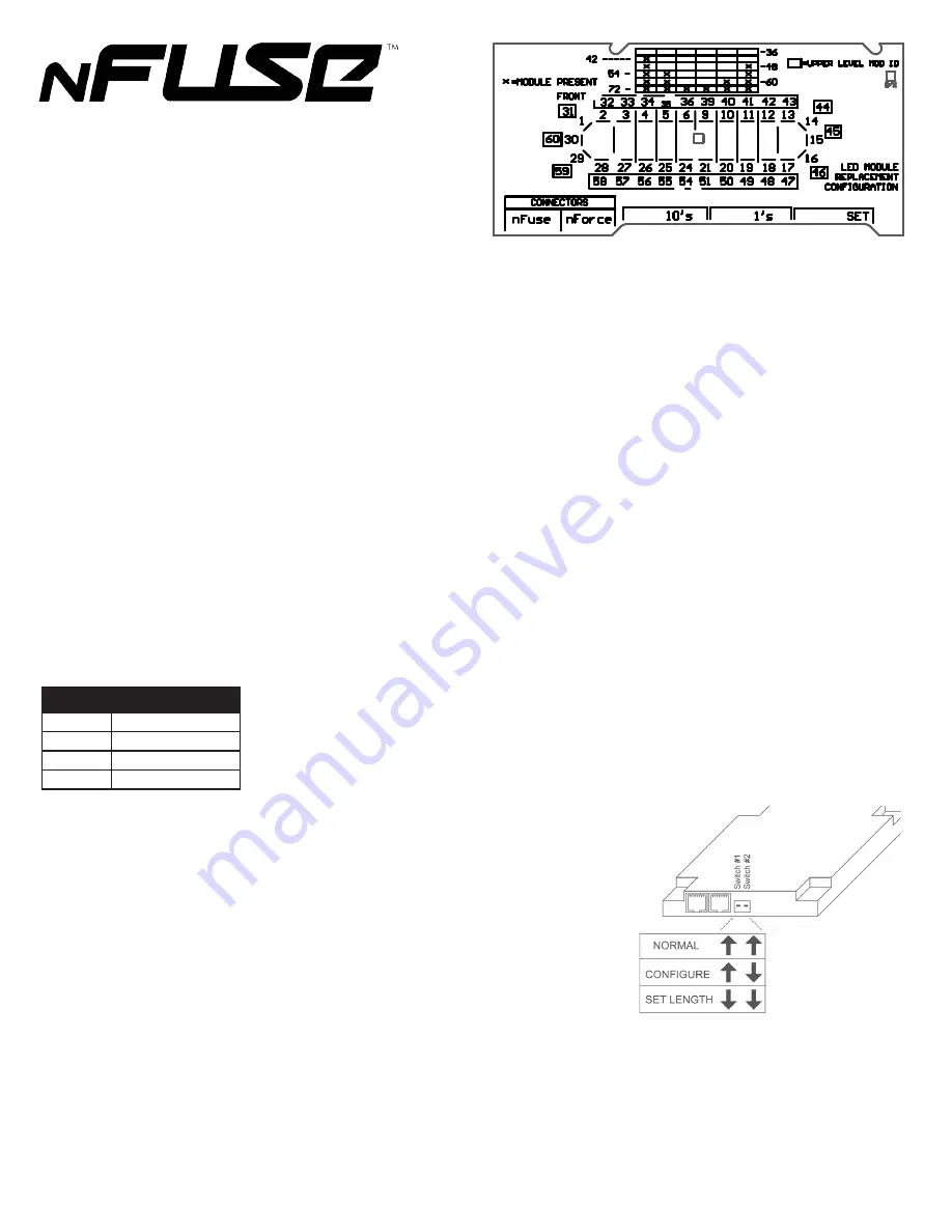 Soundoff Signal nFUSE Manual Download Page 19