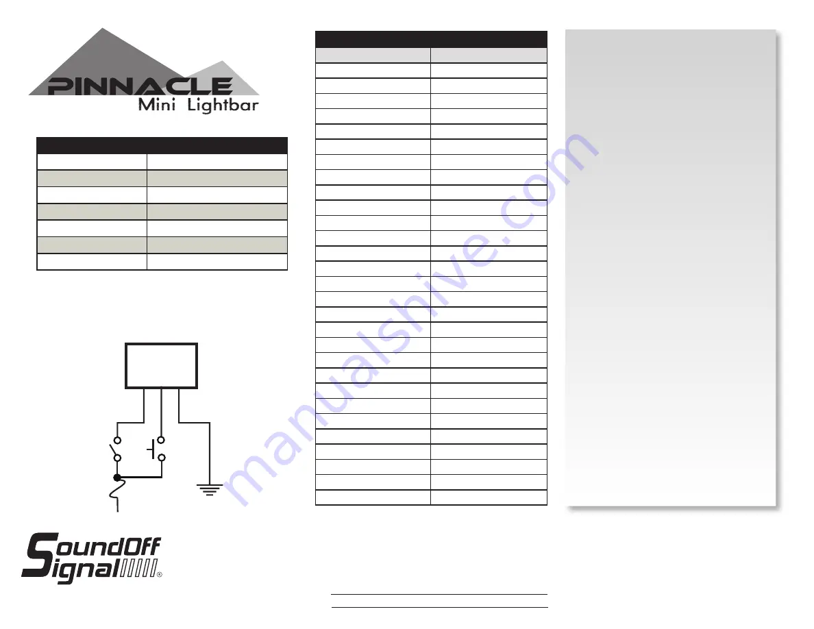 Soundoff Signal PINNACLE EPL7PD C Series Quick Start Manual Download Page 2