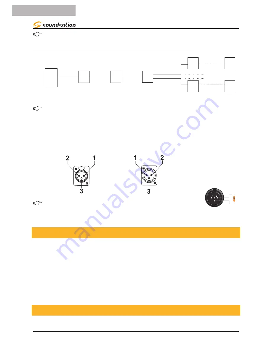 soundsation Aircom 126 User Manual Download Page 8