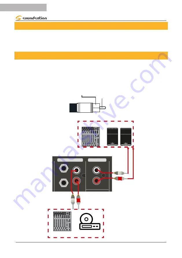 soundsation BLUEPORT FX User Manual Download Page 8