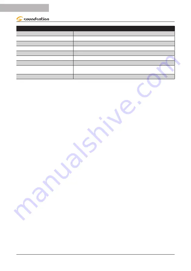 soundsation BLUEPORT FX User Manual Download Page 22