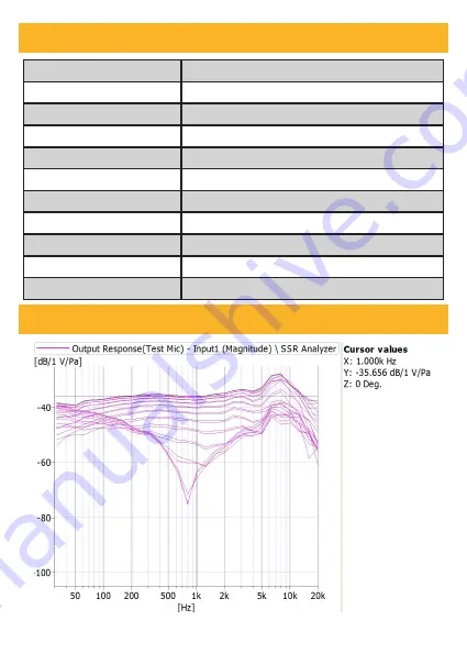 soundsation DSKIT-7 User Manual Download Page 7