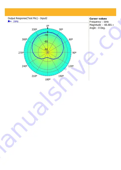 soundsation DSKIT-7 User Manual Download Page 10