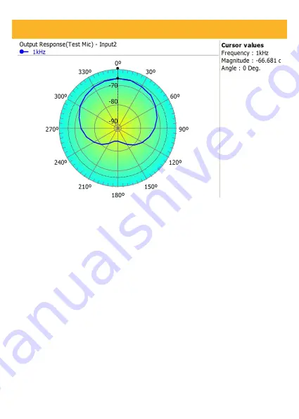 soundsation DSKIT-7 User Manual Download Page 22