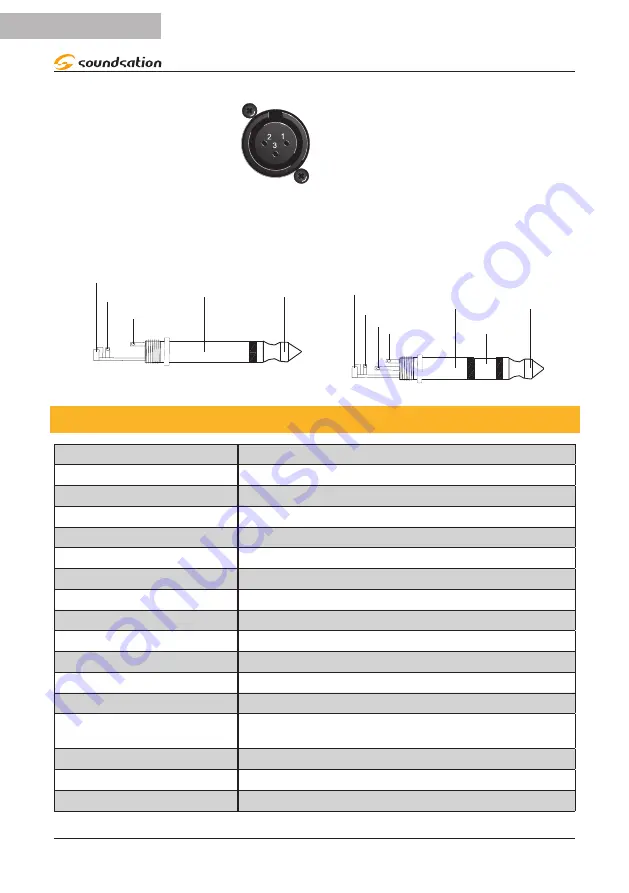 soundsation HYPER 8 STREET User Manual Download Page 20