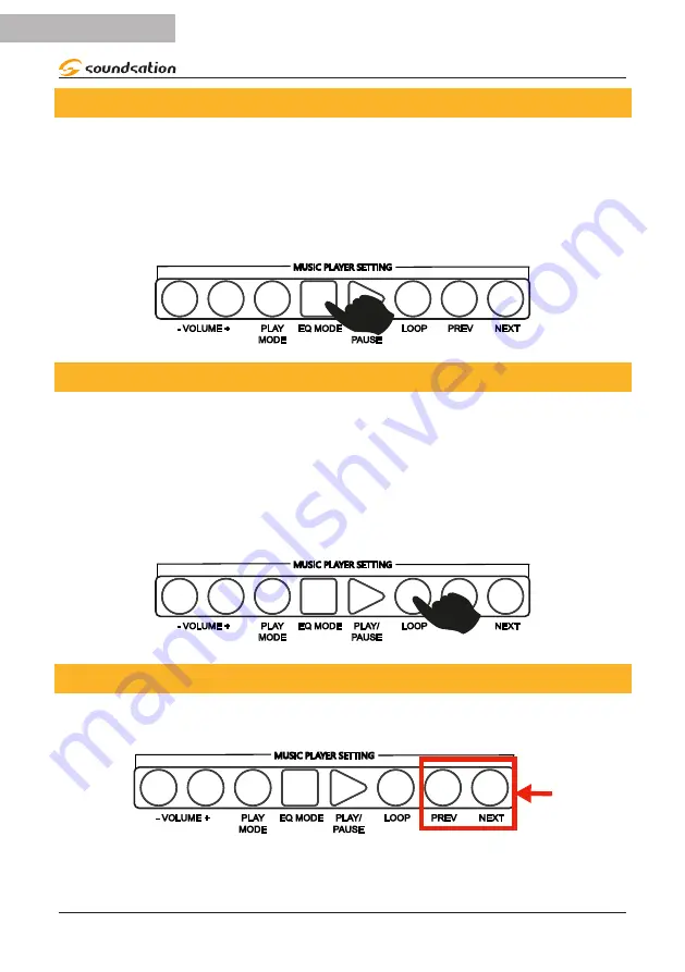 soundsation K2U User Manual Download Page 28